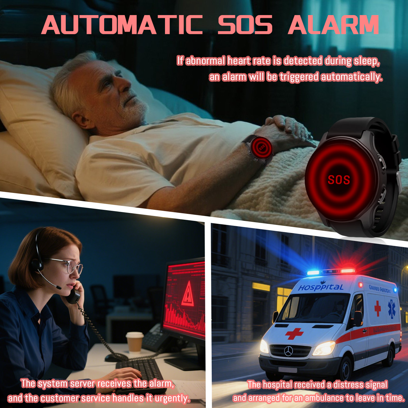 new 4G GPS Navigation Smart Wa - Fall Detection Watch recension och pris